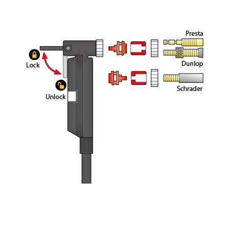 Pompe à pied en acier pour fauteuil roulant avec manomètre