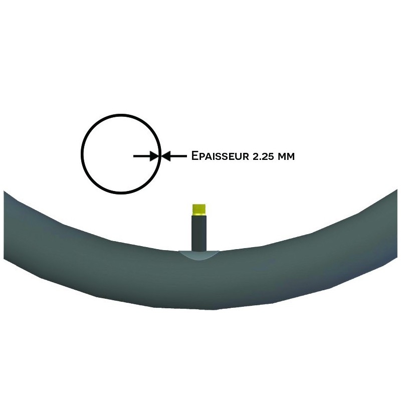 Chambre à air renforcée spéciale rugby