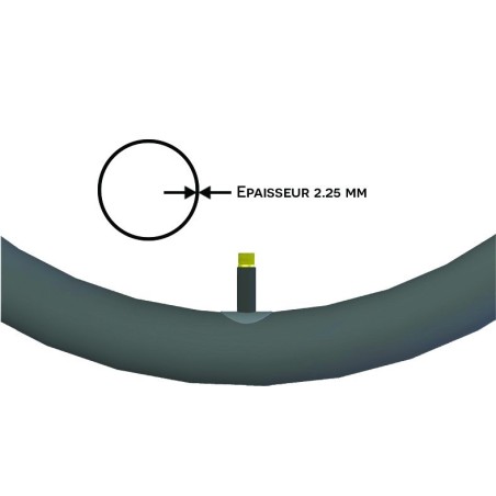 Chambre à air renforcée spéciale rugby