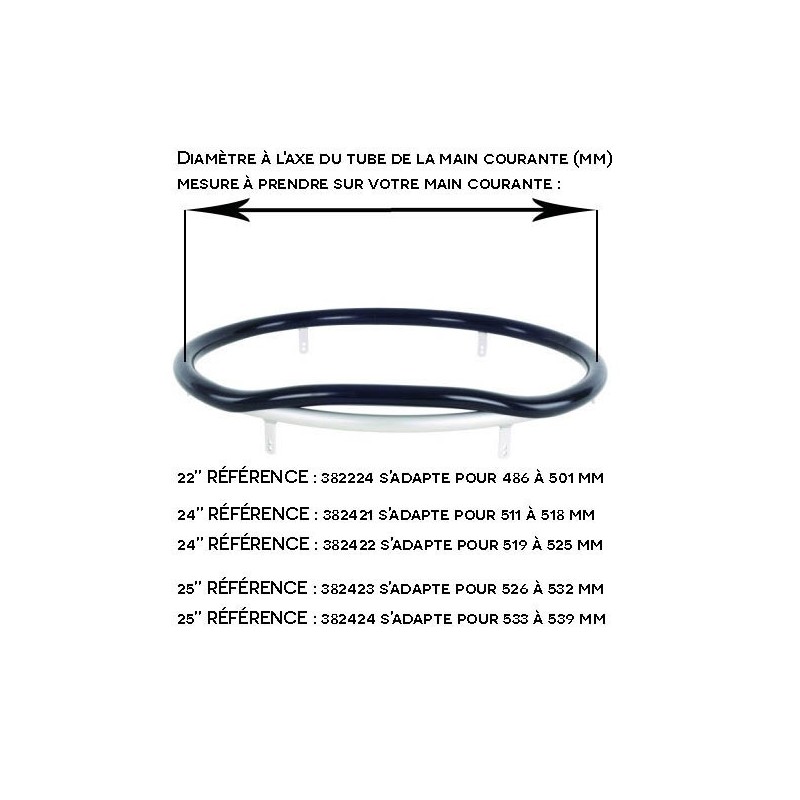 Protection adhérente à clipper sur main courant de fauteuil roulant