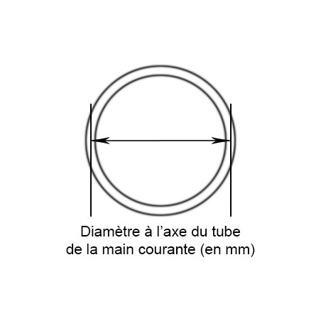 Protection adhérente à clipper sur main courant de fauteuil roulant