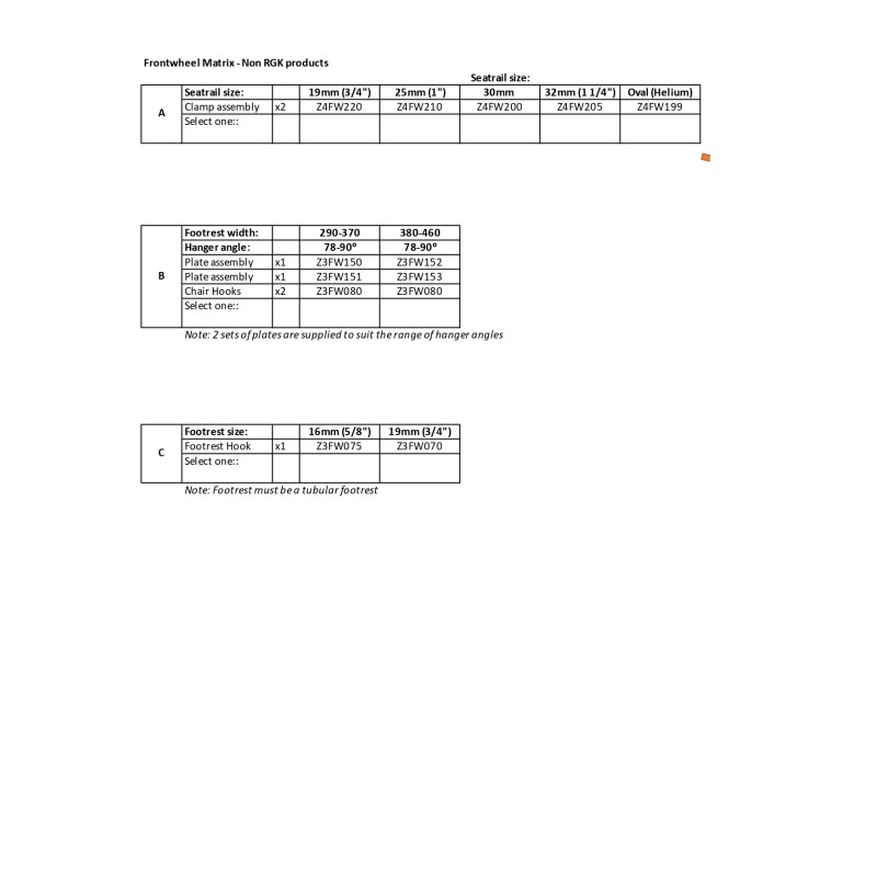 Troisième roue Frontwheel