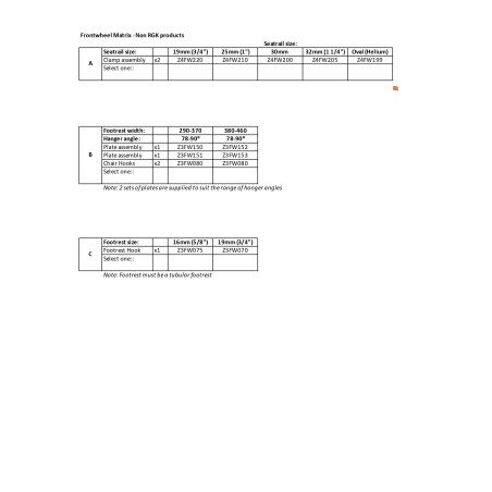Troisième roue Frontwheel