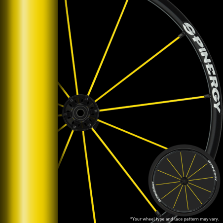 Roue Spinergy LX